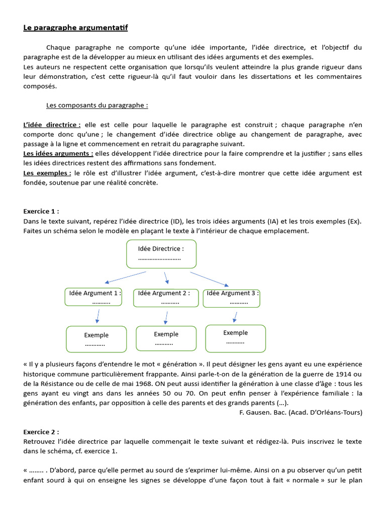 Le Paragraphe Argumentatif - Cours - Exercices | PDF