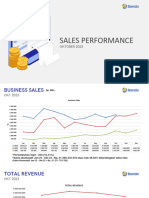 Sales Performance Okt 2023