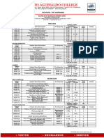 BSN Curriculum Template