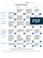 Rubric For Presentations