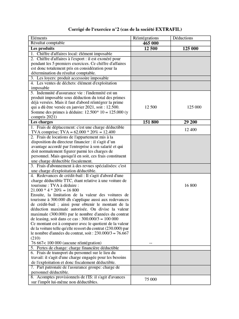 Corrigé Exercice 2 Is | PDF