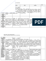 Rubrica Criterios Analisis de Datos Tercero Medio