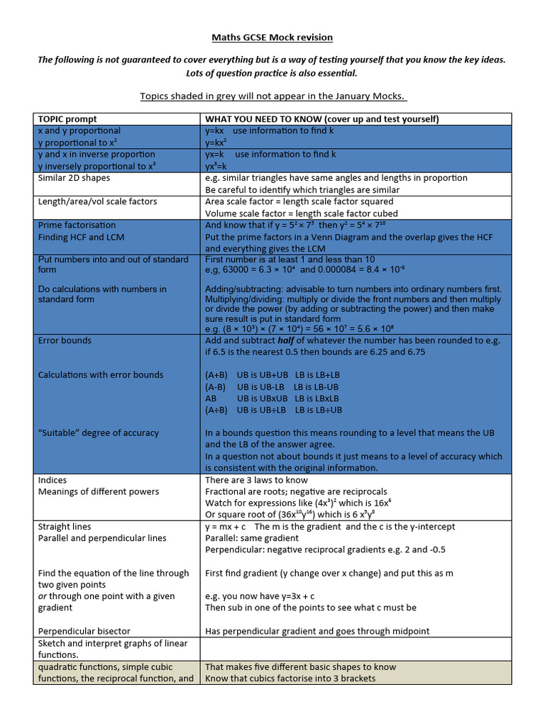GCSE Maths Mock Revision Guide | PDF | Trigonometric Functions | Area
