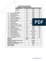 Dokumen Hasil Analisis Penilaian Proses Dan Hasil Pembelajaran Beserta Rencana Pemanfaatannya - WWW - Kherysuryawan.id