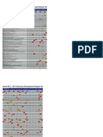 2011 Executive Development Program Schedule and Price List