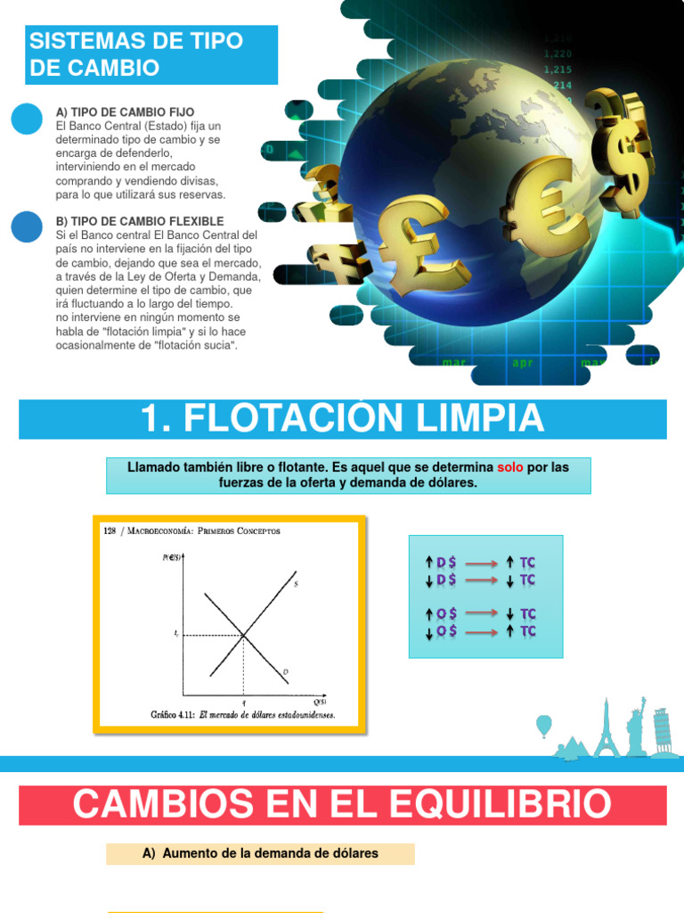Tipos de Cambio: Fijo y Flotante | PDF | Tipo de cambio | El comercio ...