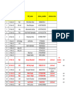 Admission Enquiry 2022-23