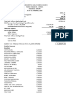 PFC Financial Report As of Oct. 31 2020