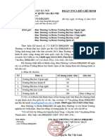 CV Trieu Tap Luc Luong Chung Ket Toan Quoc SA2023