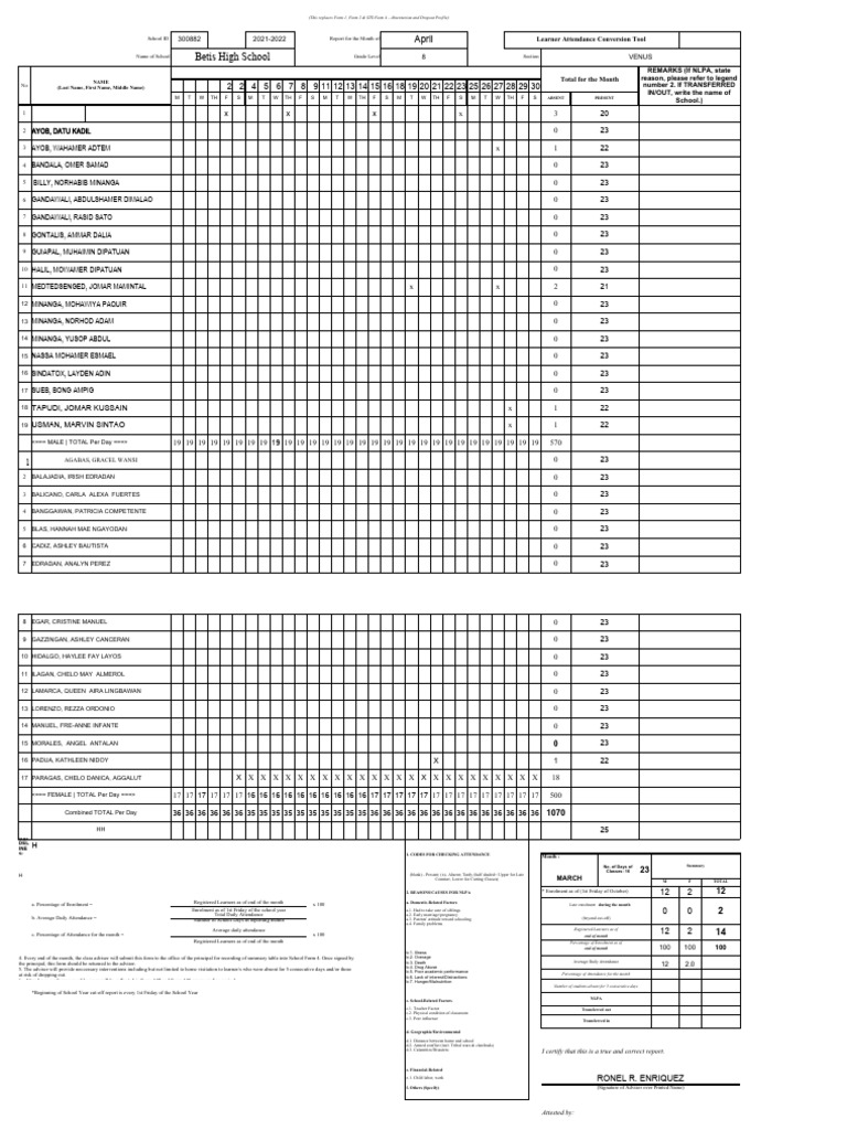 Sf2 Automated 1 PDF Living Arrangements Family