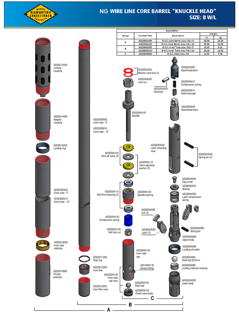 Core Barel BQ Superficie - NG | PDF | Machines | Equipment