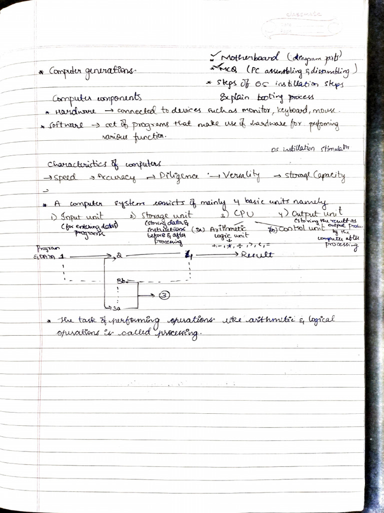 Hardware essential of computer | PDF