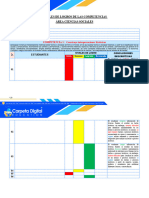 Conclusiones Descriptivas Primero