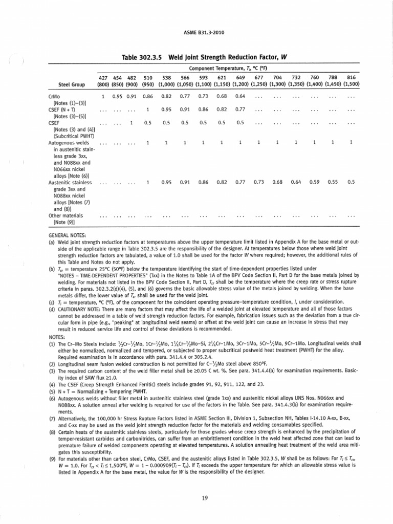 asme-b31-3-w-values-pdf-steel-heat-treating