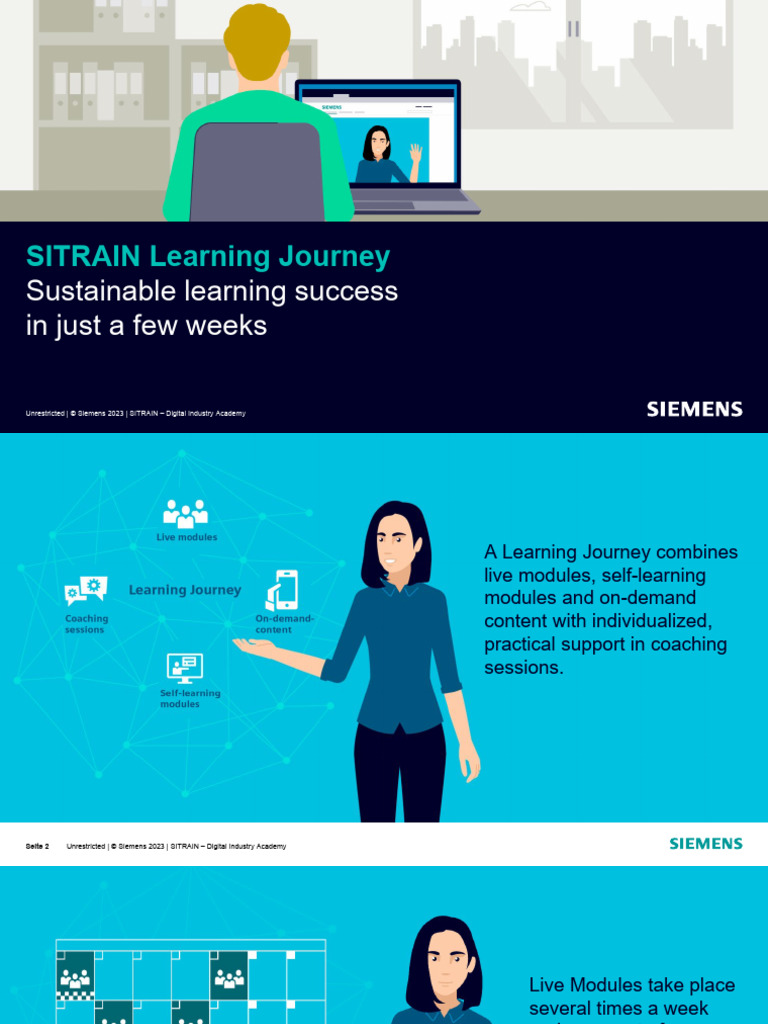 Learning Journey en Web | PDF | Learning | Educational Technology