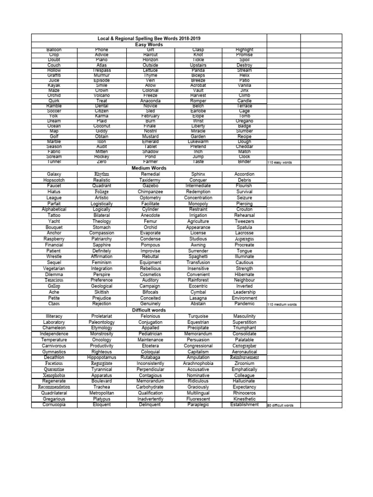 Word List - Local & Regional 2018-2019 - 1 Page | PDF