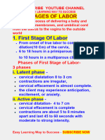 Stages of Labor Cheat Sheet