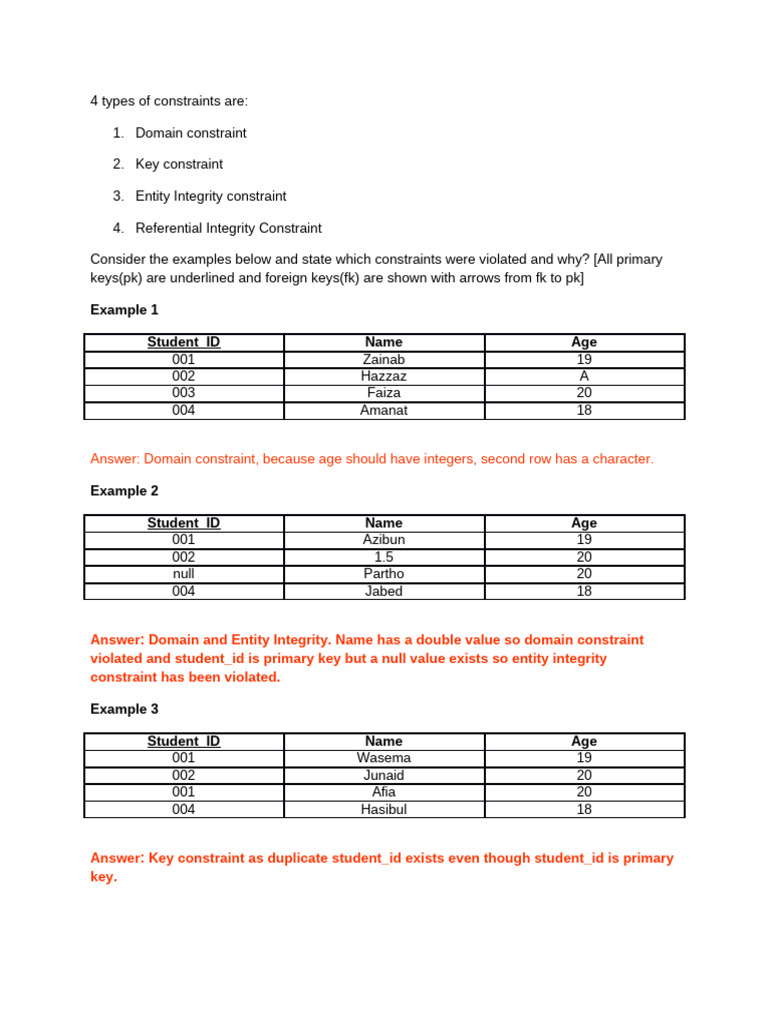 Understanding DBMS Constraint Violations | PDF | Computer Programming ...