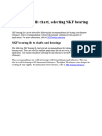 SKF Articles