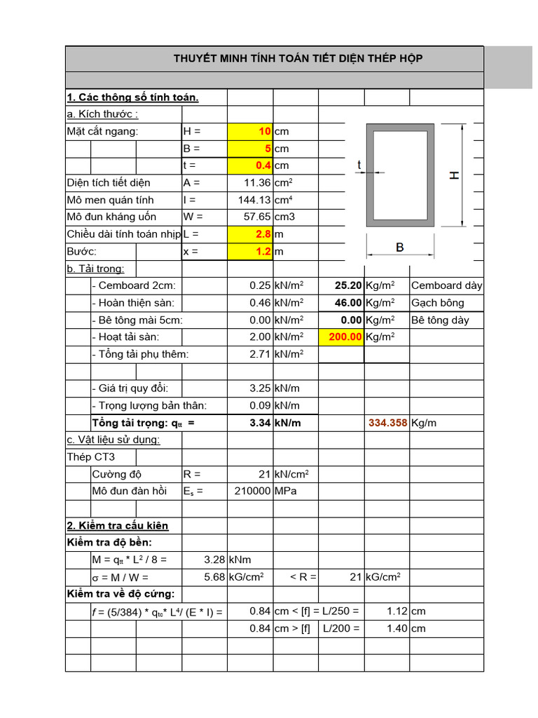 Dam Thep Hop San Cemboard - DA SUA | PDF