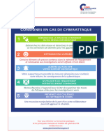 Consignes Collaborateurs