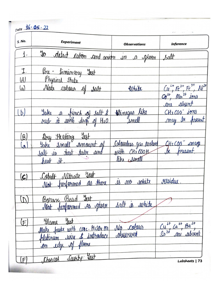 QUALITATIVE AND QUANTITATIVE ANALYSIS IN CHEMISTRY EXAMPLES visual data 4