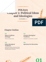 POLS101 DS - Chapter 2 Ideologies