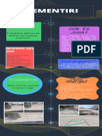 Amarillo Verde Azul Futurista Organización Proceso Cronología Infografía