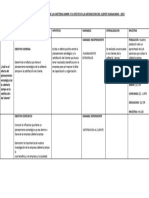 Investigacion Empresas Huancayo