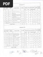 3rd CSE IT New Syllabus 2019 20