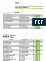 Edital - Resultado Mestrado UFPR 2023