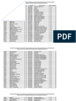 Ekuivalensi MK Tidak Lulus - Informatika