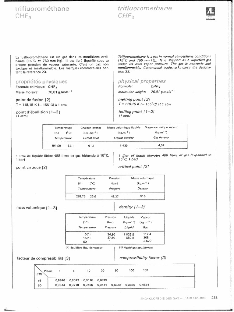 CHF3 | PDF