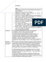 Farandole Présentation Fonctionnelle