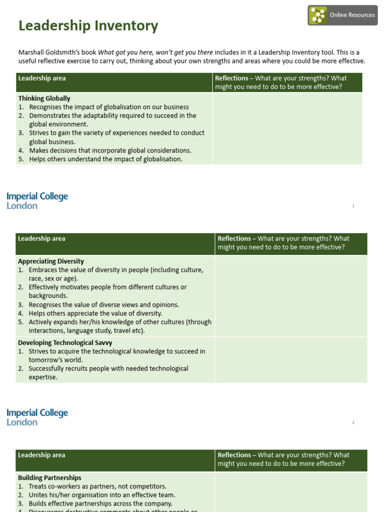 Leadership development inventory pdf
