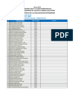 7889 - Resultados de La Evaluacion de Integridad Cas 713-2023