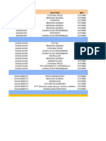 Analisis Tmo Pbs