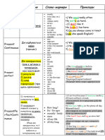 Tenses 2