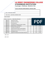 Results of II B.Tech I Semester (R20) Regular, February 2023