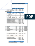 Calculo de Movilizacion y Desmovilizacion de Equipos C