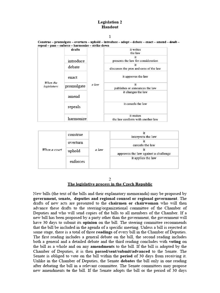 legislation-2-handout-pdf-bill-law-act-of-parliament