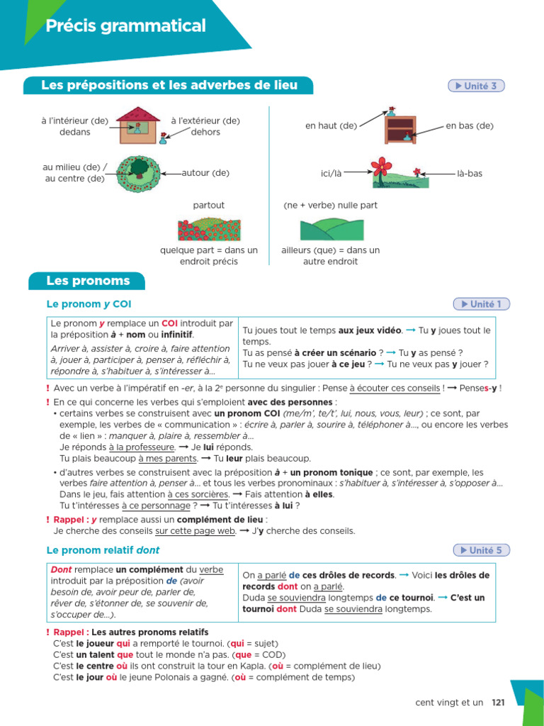 Précis grammatical : Pronoms et prépositions | PDF | Verbe | Sujet ...