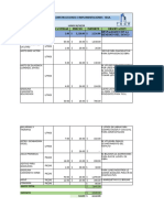 Formato Original de Gastos Semanal Tega David Original HHJHJHJHJH