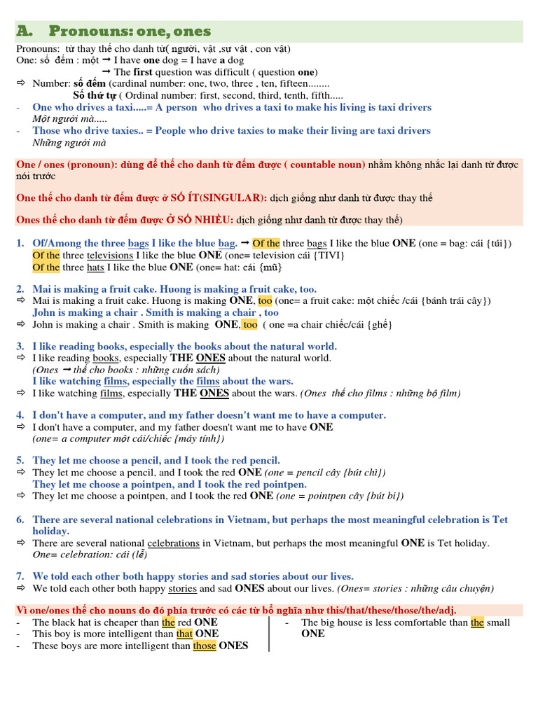 English Pronouns Guide | PDF | Linguistic Morphology | Linguistics