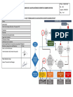 Formulario para Calificación de Eventos Significactivos 09-04-22