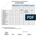 UpDate Peralatan JANUARI 2022