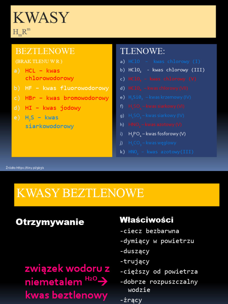 Kwasy Prezentacja PDF