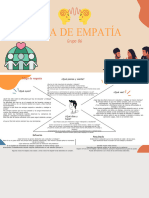 Mapa de Empatia - Grupo 06