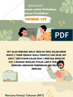 Perencanaan Untuk Perbaikan Satuan Pendidikan