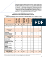 Konkurs - I - Ciklus - 2023-24